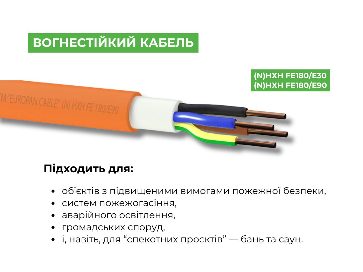 Кабелі з низьким димовиділенням (нг, нгд) і вогнестійкі (N)HXH FE180/E30): де обов’язкові для застосування?